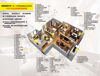装修温馨家庭，乐家989，你值得拥有(yǒu)!